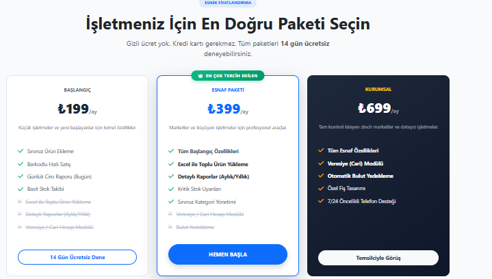 BİLDİRTECH HIZLI SATIŞ OTOMASYONU